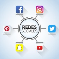 redes sociales logo - Similar company to Intercom Club