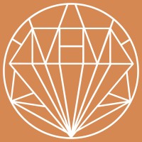 Pivot With Purpose-Podcast logo - Similar company to Belle Box Co.