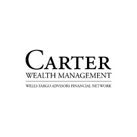 Carter Wealth Management logo - Similar company to Johnson Family Office