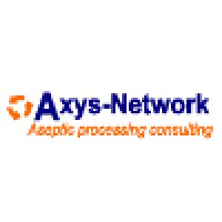 Axys-Network logo - Similar company to Nowprod