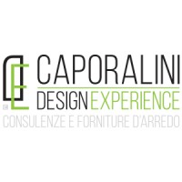 Caporalini Experience logo - Similar company to Termo Clima Project
