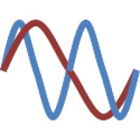 Dual Sense logo - Similar company to Amg Network Hosting, Llc