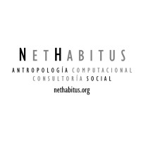 NetHabitus logo - Similar company to Soma