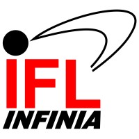 IFL-Infinia Pte Ltd logo - Similar company to Vindsanity