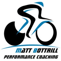 Matt Bottrill Performance Coaching Ltd