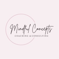 Mindful Concepts logo - Similar company to Aligned Collective