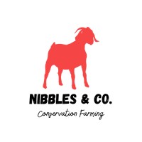 Nibbles & Co. logo - Similar company to Grange Cse