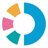 Dorset Intelligence and Insight Service (DiiS) logo - Similar company to Clarity Park Consultants