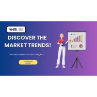 Market Derive Searches logo - Similar company to Pulsequest Trends