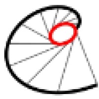 Evolute Gmbh