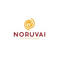 Noruvai logo - Similar company to Amaran Brands