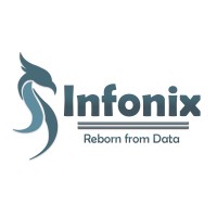 Infonix logo - Similar company to Infonix