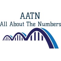 All About The Numbers logo - Similar company to Range Professional Services, Llc