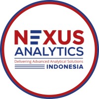 Nexus Analytics Indonesia logo - Similar company to Bettersize Instruments