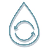 FOUNTAIN EU Project logo - Similar company to Cotec Labs