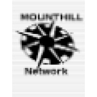 Mounthill Group of Companies logo - Similar company to Brandwise Tech Private Limited