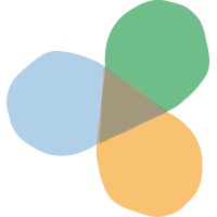 UnMonde.ch logo - Similar company to Iieel