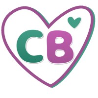 Charming Beads logo - Similar company to Futurable
