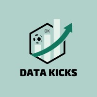 Data Kicks logo - Similar company to Ao Fut Data Solutions