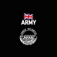 Force Atlantic logo - Similar company to Digi2Al