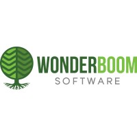 Wonderboom Software Inc logo - Similar company to Mdcpartners, An Anju Software Company