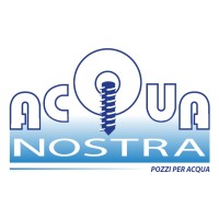 Acquanostra logo - Similar company to Mangiodesign
