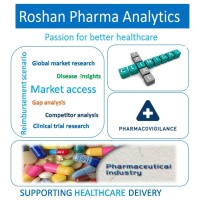 Roshan Pharma Analytics