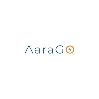 AaraGO logo - Similar company to Fortune Cleantech Inc.