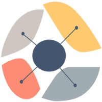 Empitos RH logo - Similar company to Compétences & Diversité