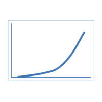 Agile Advisory - Strategic Growth Advisory logo - Similar company to Ea Risk Partners
