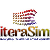 iteraSim logo - Similar company to Meeku.World