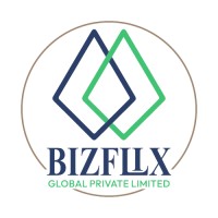 Bizflix Global Private Limited logo - Similar company to 7Ader