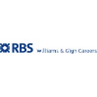Future Williams & Glyn Team - Rbs