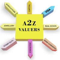 A2Z Valuers logo - Similar company to Titlewise