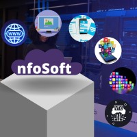 nfoSoft Innovations logo - Similar company to Microbi Infotech Pvt Ltd
