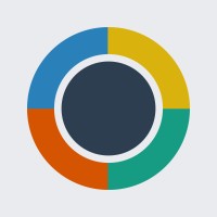 Sumgate logo - Similar company to Ideals Board
