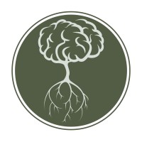 Innate Way Wellness logo - Similar company to Roundtable Wellness