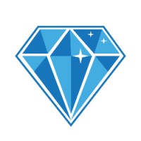 İşletmeni Yönet logo - Similar company to Mir Group - Turkey