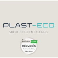 PLAST ECO logo - Similar company to Igo
