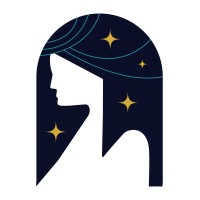 Wanderluxed logo - Similar company to Mount Insights