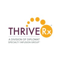ThriveRx logo - Similar company to Nutrishare