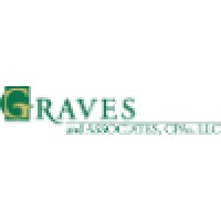 Graves And Associates, Cpas, Llc