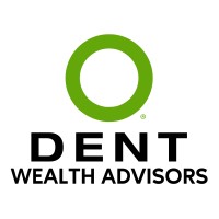 Dent Wealth Advisors logo - Similar company to Wealthteamwork