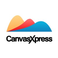 Canvasxpress