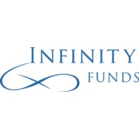 Infinity Capital Partners, LLC logo - Similar company to Mrk Partners