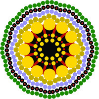 Wildflower logo - Similar company to Indigigrow