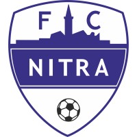 FC Nitra logo - Similar company to Agrokomplex.Sk