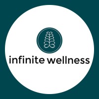 Infinite Wellness logo - Similar company to Otc Services