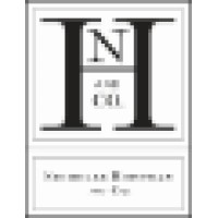 Nicholas Hoffman & Company logo - Similar company to Fsc Securities