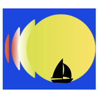 Sail Hpy